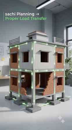 🏠 WHY SHOULD YOU HIRE A CIVIL ENGINEER BEFORE BUILDING YOUR