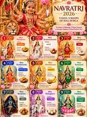 🌺🔱 नन्ही-सी ओमी, माँ दुर्गा का दिव्य रूप ❤️🙏
नौ रूप, नौ