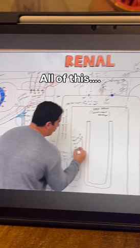 Performative ahh piss 😩
.
.
.
.
.
.
#medschool #physiology