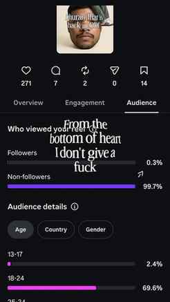 From the bottom of heart I don't give a fuck 😮‍💨
.
.
.
.
.