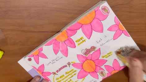 🌸 theme 🌸 
#journaling #fypppppppppppppppppppppppppppppppp