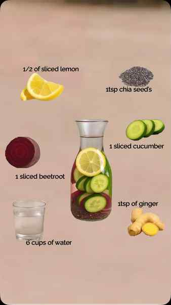 Drink for glowing skin ππ«π§π₯π«
#glowingskincare #glowing