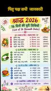 पितृ पक्ष की सारी dates