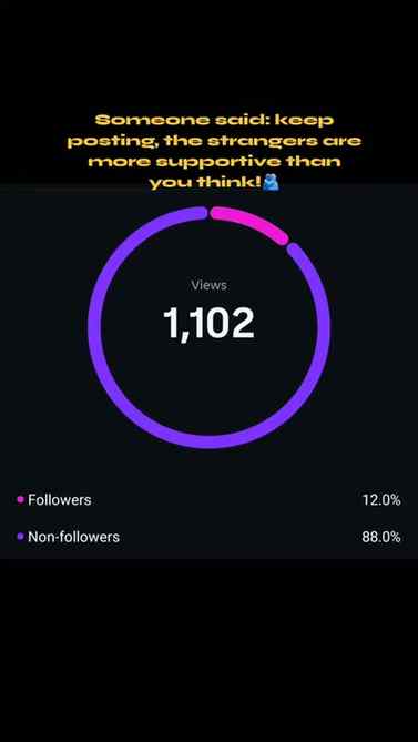 Let's hit 2k flwrs 🎯 

#fyppppppppppppppppppppppppppppppppp