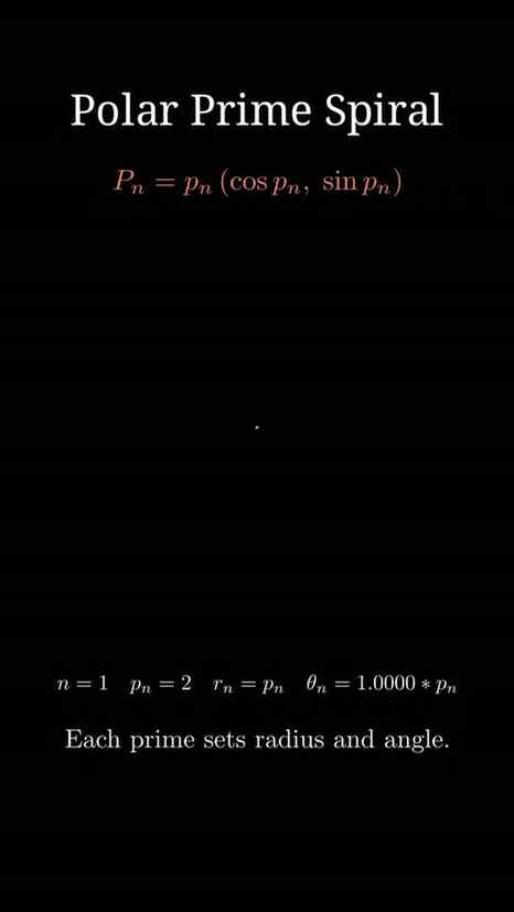 The Hidden Secret Pattern of Prime Numbers!
Did you know pri