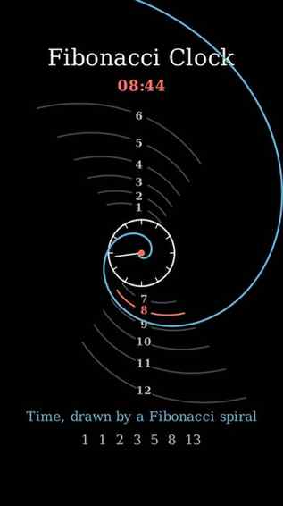 The Most Mesmerizing Clock In The World!
Can you read time u