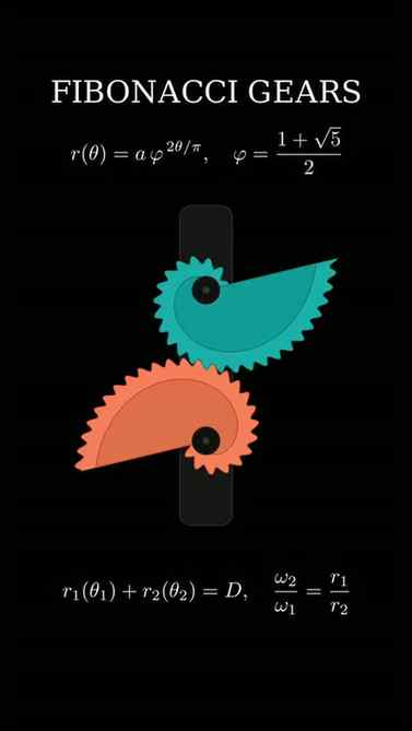 These Fibonacci Gears Are Pure Math Magic!
Discover how the