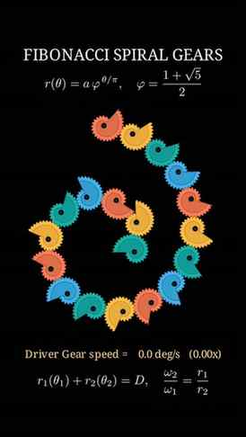 The Mesmerizing Math of Fibonacci Spiral Gears!
Watch pure m