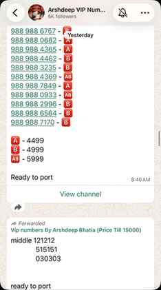 Get your Number without 2,4,8