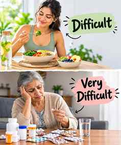 “Difficult today… or VERY difficult tomorrow?”
Taking care o