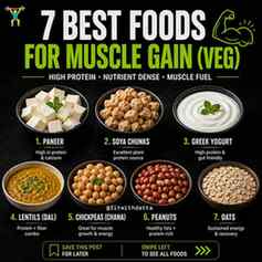 Fuel your muscle growth with these top 7 vegetarian foods! �
