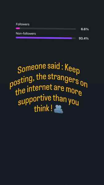 Someone said - keep posting. The strangers on the internet a
