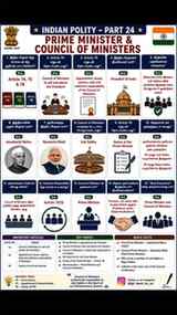 🤔 Today's Indian Polity Quiz ⚖️🇮🇳

Q: இந்தியாவின் Attorne