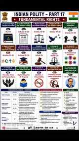 #sscexam #tnpsc #tnpscgroup4 #tnpscaspirant #tnusrb