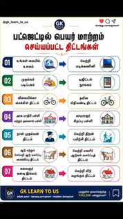 TN TVK GOVERNMENT SCHEMES NAMES

#tvk #tnpsc #currentaffairs
