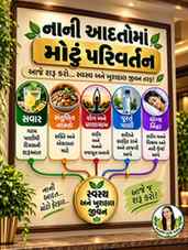 સ્વસ્થ જીવન માટે રોજની આ 5 નાની આદતો અપનાવો… 🌿

સારી Health
