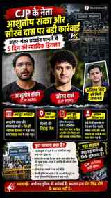 CJP News: जंतर-मंतर प्रदर्शन मामले में आशुतोष रांका (Ashutos