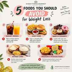 🚨 5 FOODS TO LIMIT ON YOUR WEIGHT-LOSS JOURNEY! 🥗🔥
Tryin