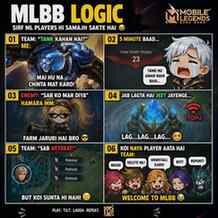 MLBB players will understand this pain ๐๐
Tank missing โ