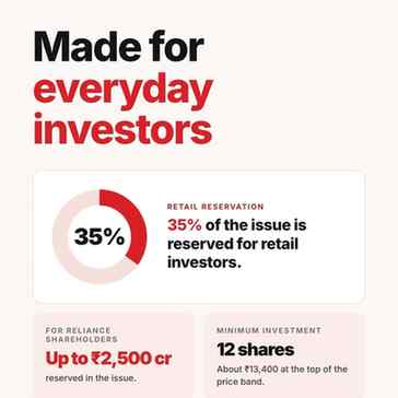 Why Jio IPO? The growth story says it all.