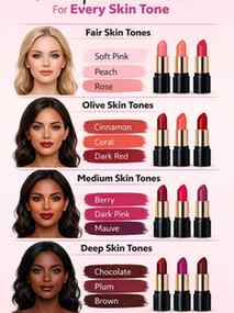 💄 Find your perfect lipstick match! ✨
The right shade can i