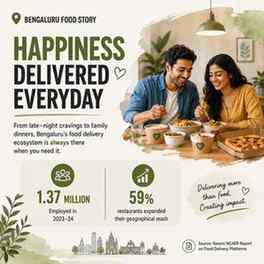 The next time your food arrives in minutes, think about ever