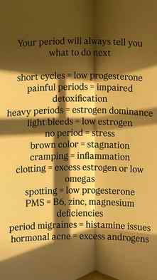 We notice the signs—irregular cycles, painful cramps, acne,