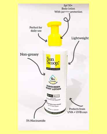 Skipping body sunscreen? Not on my watch 😌☀️
SPF 50+, PA+++
