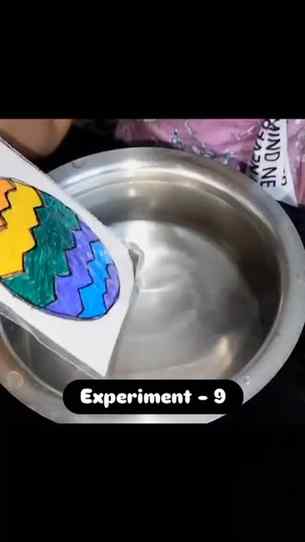 Experiment 9 :- optical illusion
Water-based inks are solu