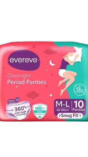 1 Period Panty = 3 Pads.
Gives 12 hours protection.
360° A