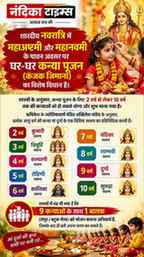 🙏🌺 **महाअष्टमी और महानवमी पर जानिए कन्या पूजन का धार्मिक म