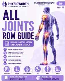 Learn. Remind. Practice 💜

#rom #goniometry #jointhealth #j