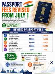 💙 Passport fees are changing from July 1, 2026! ✈️ Planning