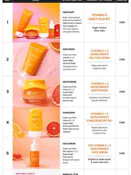 Dot and key daily glow booster 
Helps in reducing pigmentati