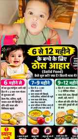 6 से 12 महीने के बच्चों का पूरा आहार ❤️✨
#babycare
