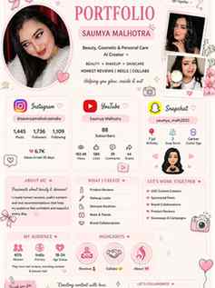 My recent portfolio on social media platform....👍🤞

#portf