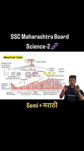 🚀 Sciencewaladada कडून महाराष्ट्रातील कानाकोपऱ्यातल्या आपल्