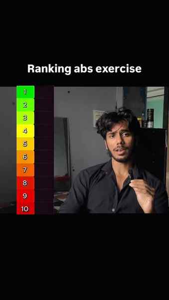 Ranking abs exercises based on Availability and loadabilty