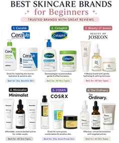 Wants to Start Skincare Here is Most like brand ☝🏼 
For Cle