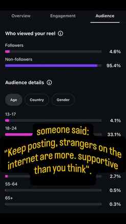 Sometimes strangers believe in you before you believe in you
