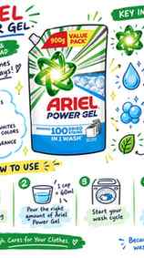 #ad
Time to free the lemon from laundry duty Ariel removes