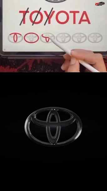Kiya aapne kabhi notice kiya hai๐ค
Toyota ke saare letters