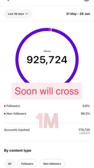 Madhav, koi brand dega kya mehnat pe Collab? 🙏🤞🔥

#1m #br