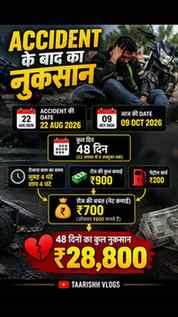 एक Accident… और 48 दिनों की कमाई खत्म! 💔🏍️
22 अगस्त को मे