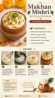 Recipe for this krishna janamashtami bhog💗
Makhan mishri fo