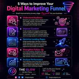 🚀 5 Ways to Improve Your Digital Marketing Funnel
A success