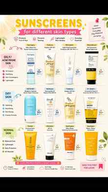☀️ Your sunscreen should match your skin, not just the SPF.
