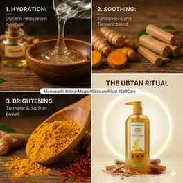 Your secret to flawless, glowing skin.✨
.
.
#mamaearth #body