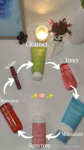 Simple skincare = glass skin energy✨🎀
Your daily skincare d