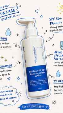 Comment “SPF” for the link in dm📩

Sun protection that does